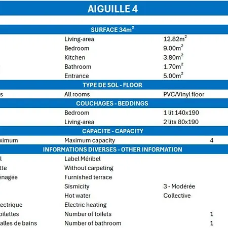 Aiguille Du Fruit Apartment *